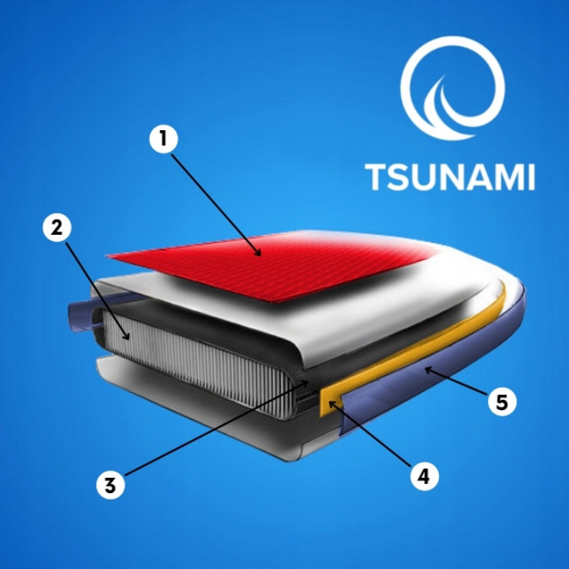 Сапборд TSUNAMI 320х81х15 см Різнобарвний 000292199 - зображення 5