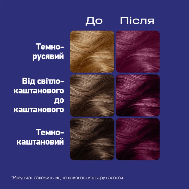 ゆあるん Стійка фарба для волосся Schwarzkopf Live Colour + Lift L76 Ultra