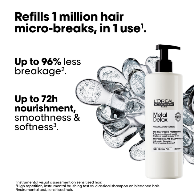 Pielęgnacja przed szamponem L'Oreal Professionnel Serie Expert Metal Detox dla włosów wysokoporowatych wszystkich rodzajów 250 ml (3474637199708) - obraz 3