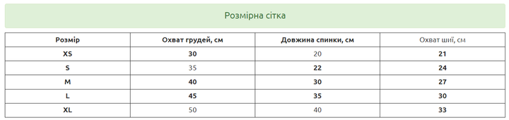 Футболка для собак Pet Style "Самолет" Синяя XS - изображение 2