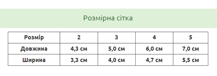Резиновые сапоги для котов и кошек водонепроницаемые Pet Style "Rain" Желтые 4 - изображение 2