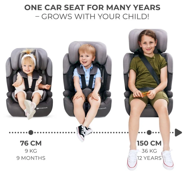 Fotelik samochodowy Kinderkraft Comfort Up i-Size Happy Shapes (KCCOUP02HAP0000)(5902533925476) - obraz 8