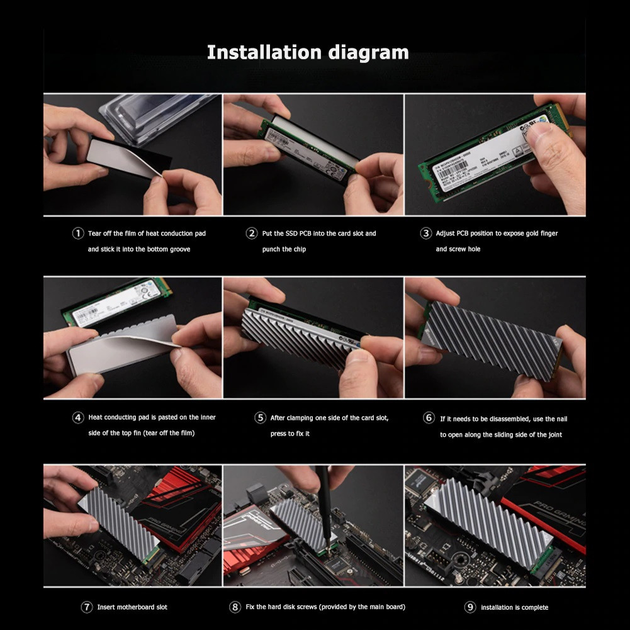 Охлаждающий радиатор Jonsbo Heatsink NVMe M.2 2280, алюминиевый сплав с термопрокладками Серый (J2280-BLK) - изображение 8