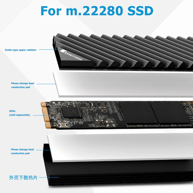 Охлаждающий радиатор Jonsbo Heatsink NVMe M.2 2280, алюминиевый сплав с термопрокладками Серый (J2280-BLK) - изображение 11