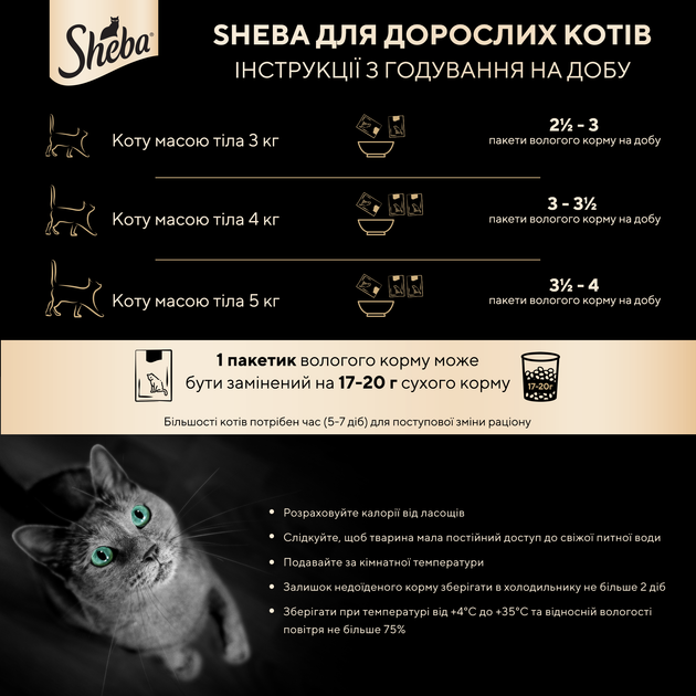 Вологий корм для котів Sheba Selection in Sauce з куркою в соусі 85 г (3065890096806) - Фото 6 Вологий корм для котів Sheba Selection in Sauce з куркою в соусі 85 г (3065890096806) - изображение 6