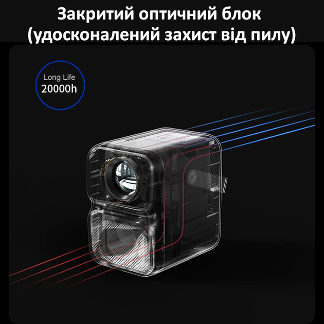 Проектор Xiaomi Wanbo T6 Max White Full HD LED Android с