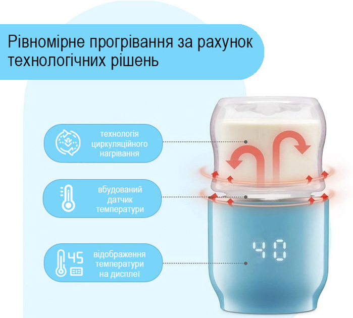 Підігрівач для пляшечок бездротовий портативний LELIK QuickWarm Go акумуляторний з дозатором суміші, блакитний - зображення 3