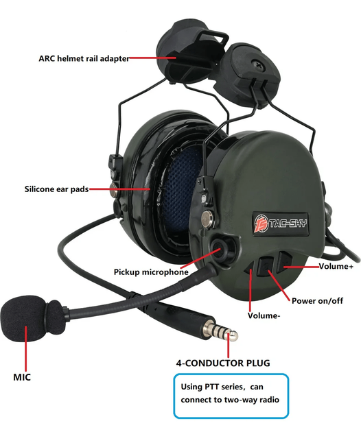 Активні навушники Tac-Sky Sordin Headset - Foliage Green - зображення 2