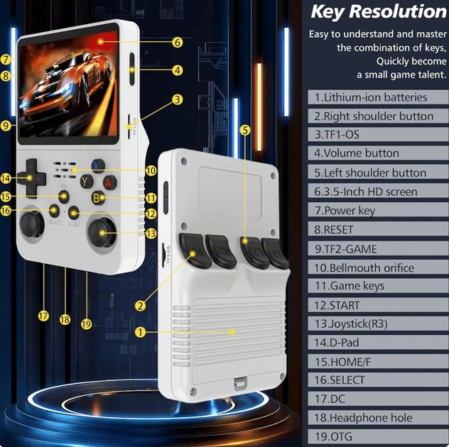 Портативна ігрова консоль Intex Data Frog (R36s) White - Фото 4 Портативна ігрова консоль Intex Data Frog (R36s) White - изображение 4
