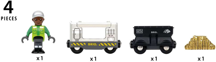 Локомотив Brio Special Edition Train 2024 (7312350360837) - зображення 4