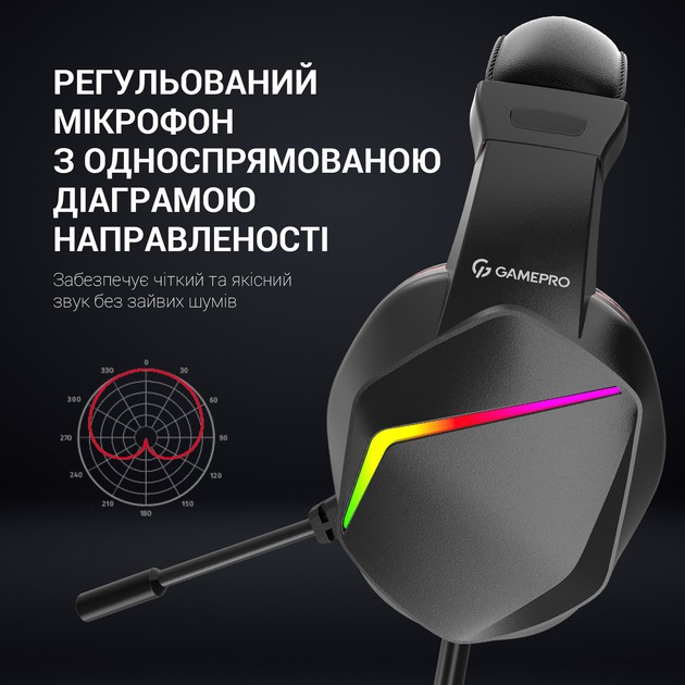 Навушники GamePro HS311 Чорні RGB - зображення 12