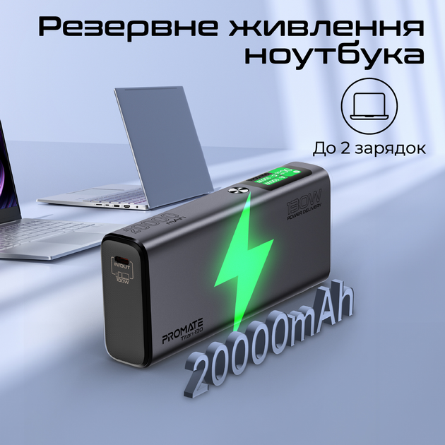 Повербанки 20000 mah - ROZETKA. Купить PowerBank 20000mah в Украине: 👌 ...