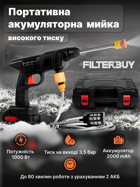Беспроводная мойка KEIVING высокого давления 48V на 2 аккумулятора / Аккумуляторная минимойка для авто в кейсе - Фото 1 Беспроводная мойка KEIVING высокого давления 48V на 2 аккумулятора / Аккумуляторная минимойка для авто в кейсе - изображение 1