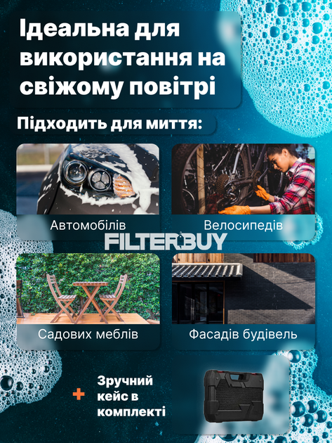 Беспроводная мойка KEIVING высокого давления 48V на 2 аккумулятора / Аккумуляторная минимойка для авто в кейсе - Фото 3 Беспроводная мойка KEIVING высокого давления 48V на 2 аккумулятора / Аккумуляторная минимойка для авто в кейсе - изображение 3