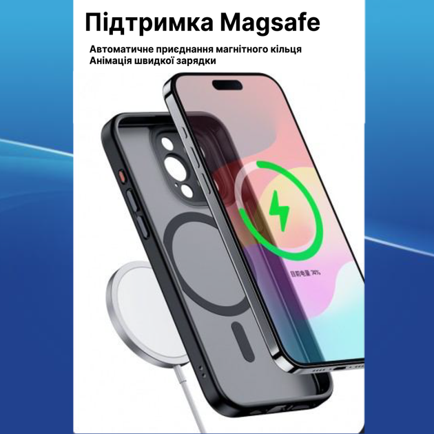 Чохол для iPhone 16 Plus з Magsafe Rock Guard Touch Series матовий із закритою камерою Titanium Black - зображення 6