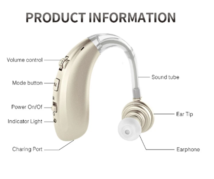 Слуховой аппарат Digital Hearing заушный цифровой универсальный с аккумулятором - изображение 2