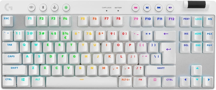 Клавиатура беспроводная Logitech G Pro X TKL Lightspeed Tactile