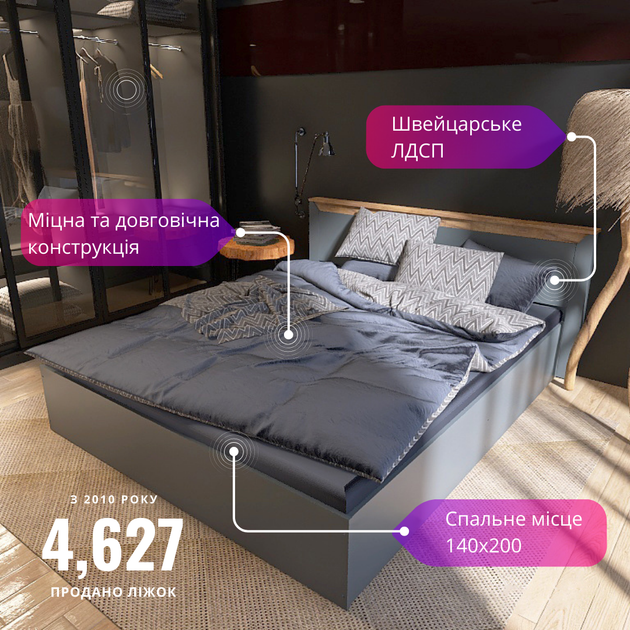 Кровать двуспальная Эверест Нордик-1400 (с основой под матрас - Щит ДСП) 140х200 см Графит + Дуб крафт золотой (EVR-5552) - изображение 2