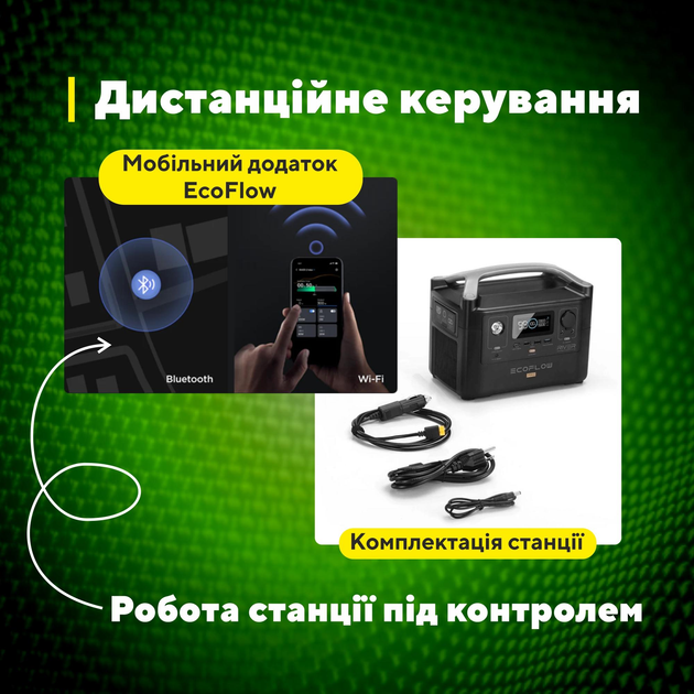 Зарядная станция портативная EcoFlow RIVER PRO 720 Wh CN
