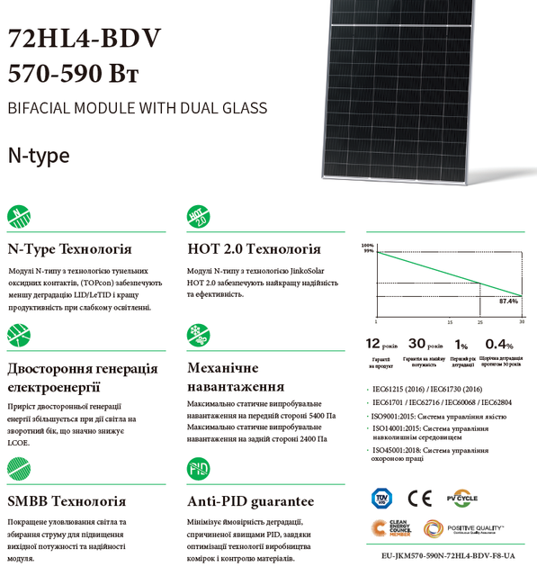 Сонячна батарея Jinko Solar JKM-585N-72HL4-BDV (F8) - зображення 3