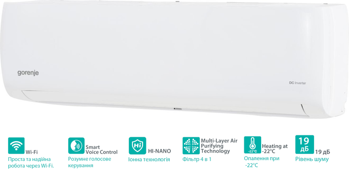 Кондиционер Gorenje TITAN 26 CJ - изображение 6