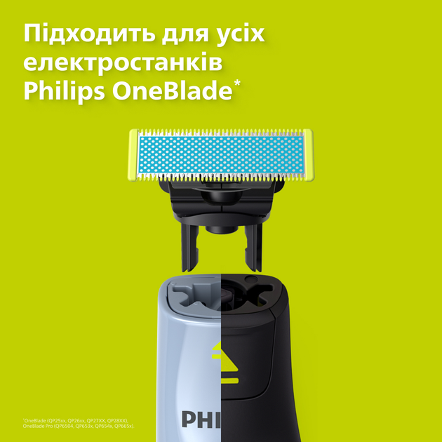 Змінні леза Philips OneBlade QP225/50 для надчутливої шкіри 2 шт (884722550870) - зображення 11