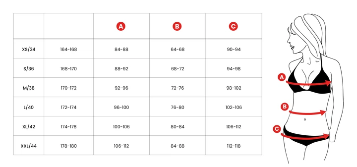 Набір трусиків сліпів жіночих Esotiq 39009-K003 S 2 шт Чорний (5901656972565) - зображення 4