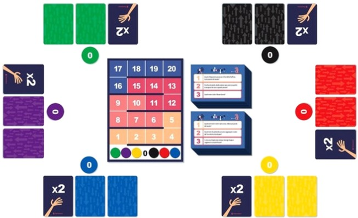 Gra planszowa Clementoni Party Game Up or Down (wersja włoska) (8005125167760) - obraz 4