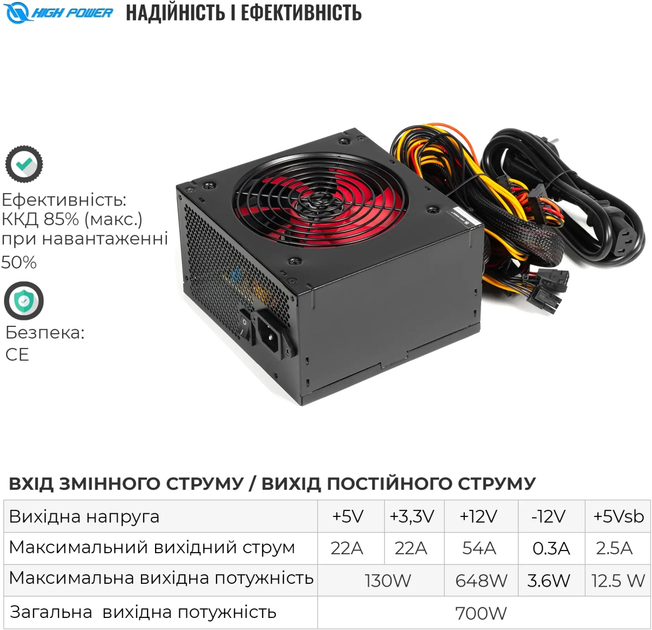 Блок питания High Power Eco II BR700 80+ Bronze 700 Вт (HPE-700BR-A12S) - изображение 2