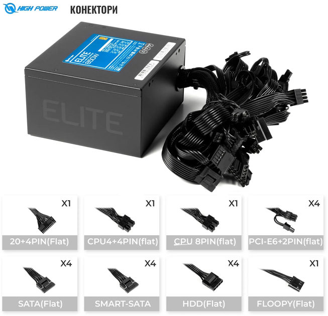 Блок питания High Power EL-850BR 80+ Bronze 850 Вт (HP1-N850BR-E12S) - изображение 5