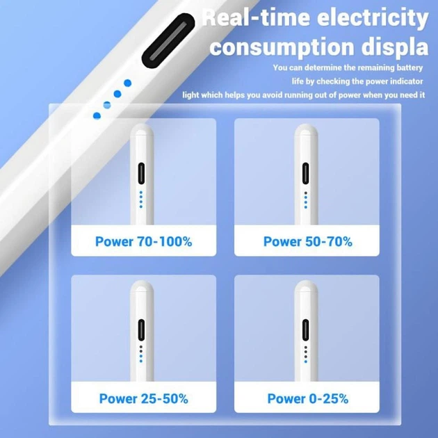 Стилус активний для планшета та телефона 2260 Universal Stylus Pen Android/IOS/Windows (white) - изображение 10