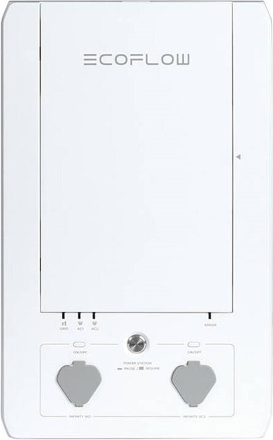 Inteligentny panel sterujący EcoFlow Combo (5004601012) - obraz 1