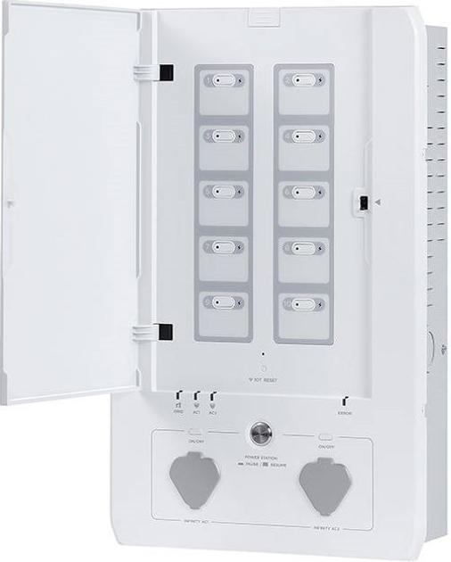 Інтелектуальна панель керування EcoFlow Combo (5004601012) - зображення 3