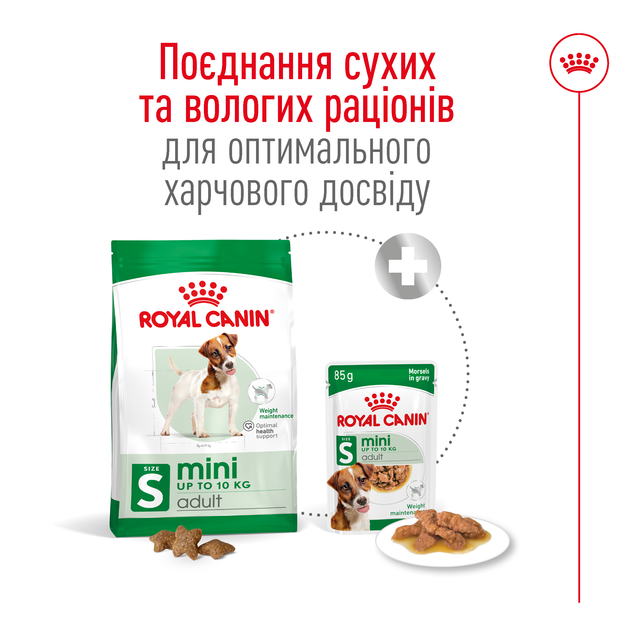 Сухий корм для собак малих порід Royal Canin Mini Adult, 1 кг - изображение 3
