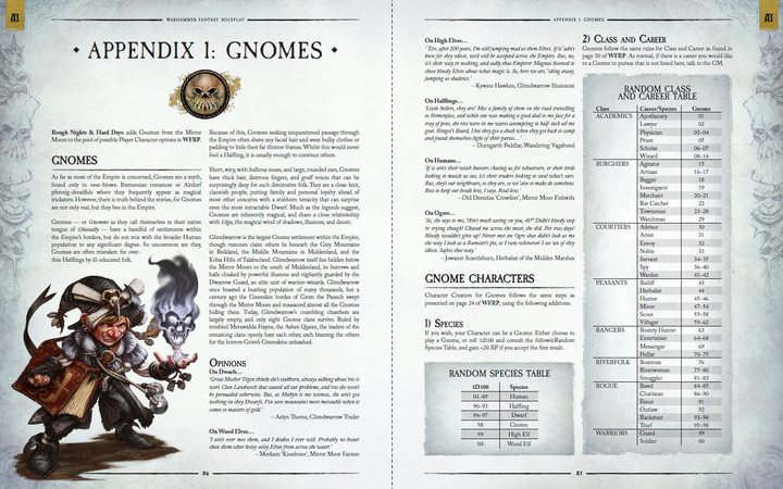 Настільна рольова гра в стилі фентезі Asmodee Warhammer. На добраніч та Важкі дні (9788831334174) - зображення 3