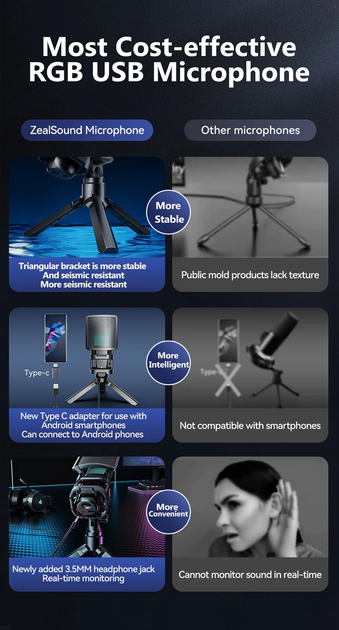 Микрофон Zealsound A68 USB с RGB-подсветкой - изображение 8