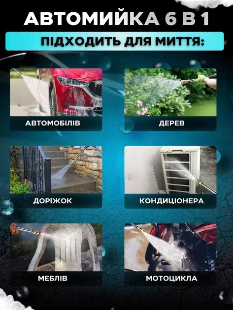 Автомобильная мойка аккумуляторная Водяной пистолет высокого давления в кейсе 2 батареи - изображение 6