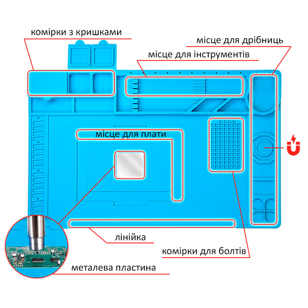 Стоит ли покупать термостойкий магнитный коврик для пайки