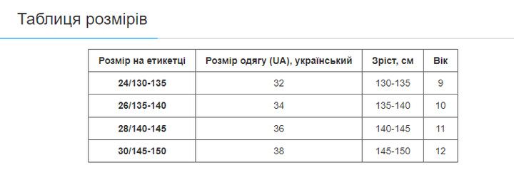 Форма футбольна підліткова SP- Perfect CO-2016B (PL, р-р (26), Червоний) (CO-2016B_Червоний_26_зростання_130) - зображення 6