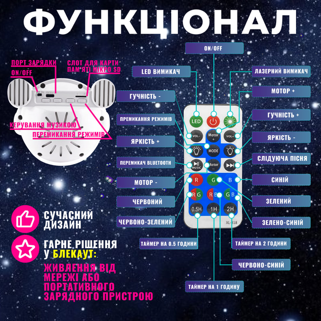 Детский 3D ночник Астронавт проектор звездного неба Космонавт с Bluetooth, MP3 колонкой и пультом управления | Astronavt Premium - изображение 5