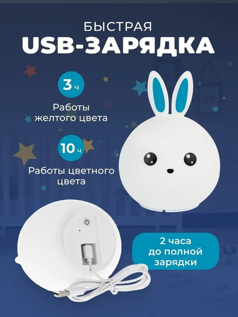 Дитячий силіконовий нічник Кролик Rabbit Lamp нічна LED лампа на акумуляторі 5 кольорів підсвічування біло-блакитний - зображення 5
