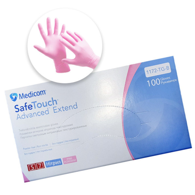 Перчатки нитриловые Medicom упаковка - 50 пар, размер S (без пудры), плотность 3,6 г, розовые (2000994196022) - изображение 1