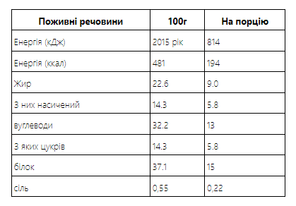 Протеїновий батончик Crispy Wafers - 10x42g Vanilla MyProtein 000294920 - зображення 2