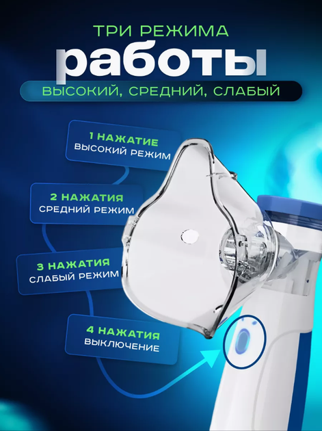 Перезаряжаемый Ингалятор для Взрослых и Детей atomizer AND LY-565 - изображение 6