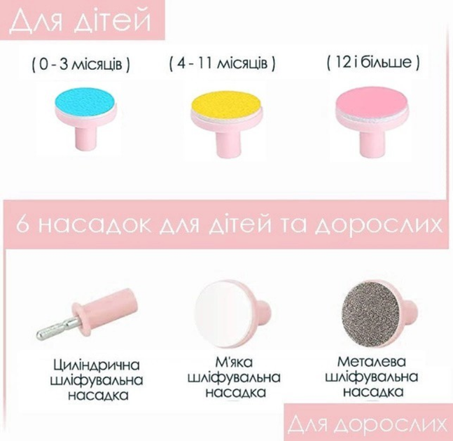 Детский безопасный триммер для ногтей NAIL TRIMMER XL-667 розовый - изображение 3