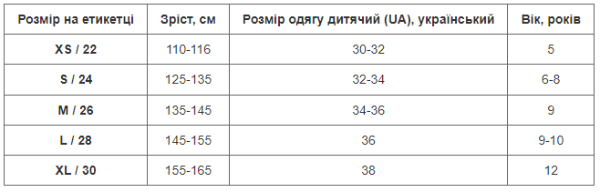 Форма футбольная детская с символикой сборной УКРАИНЫ, размер M(26), рост 135-145, желтая + гетры в подарок - Фото 5 Форма футбольная детская с символикой сборной УКРАИНЫ, размер M(26), рост 135-145, желтая + гетры в подарок - изображение 5