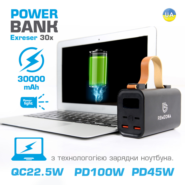 Повербанк для ноутбука Remzona Exreser 30X 30000 mAh 100W 2 USB+ 2 Type ...