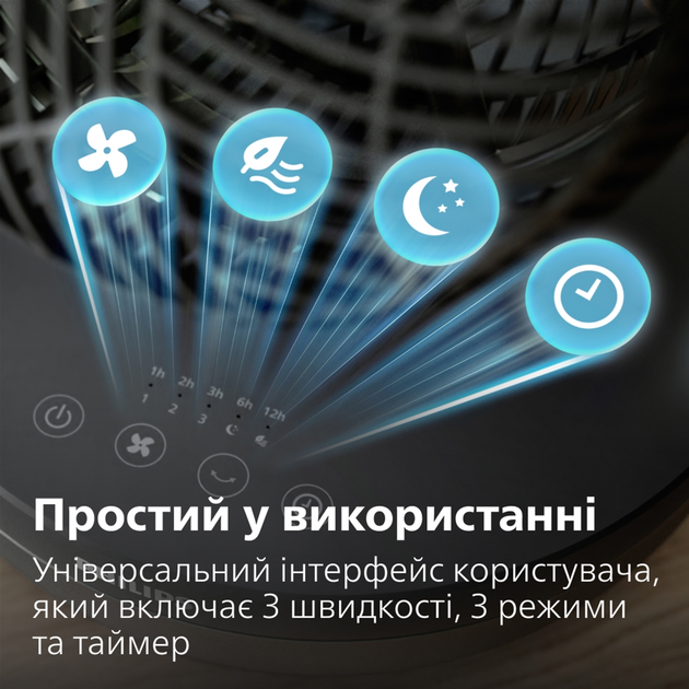 Настільний вентилятор PHILIPS Серія 3000 CX3050/01 - зображення 5