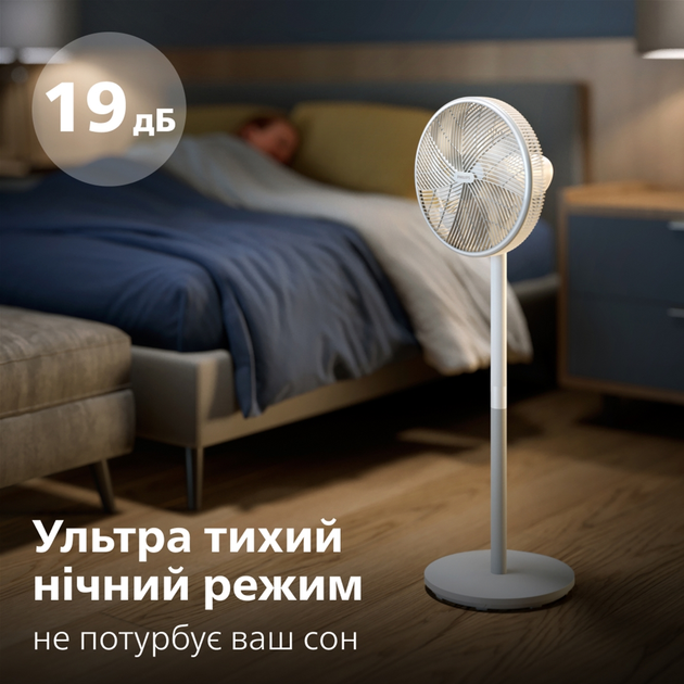 Вентилятор Philips 2000 CX2550/00 - зображення 8