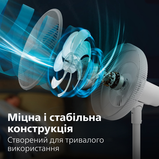 Вентилятор Philips 2000 CX2550/00 - зображення 10
